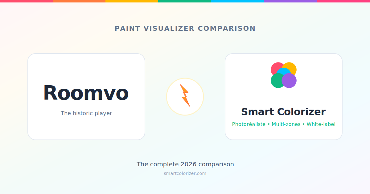 Smart Colorizer vs Roomvo : la comparaison complète pour 2026